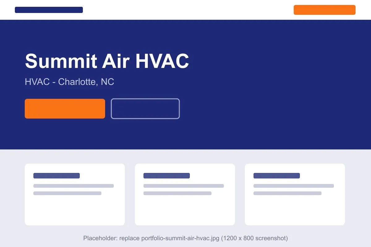 Concept website design for Summit Air HVAC, a hvac business in Charlotte, NC